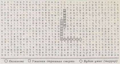 Майкл Дрознин - Библейский код. Тайнопись будущего