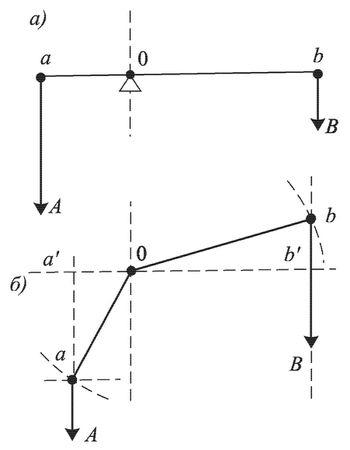 Виктор Бродянский - Вечный двигатель - прежде и теперь. От утопии - к науке, от...
