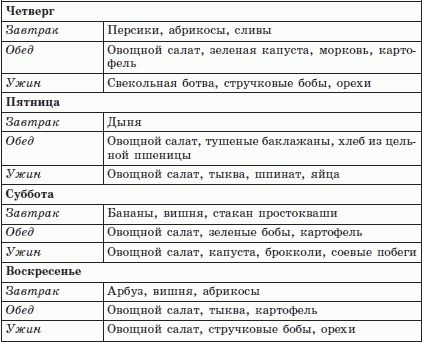 Андрей Миронов - Брэгг, Ниши, Шелтон, Монтиньяк. Сила здорового питания