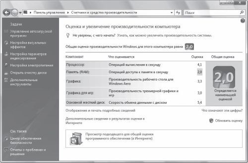 Дмитрий Бардиян - Как перейти на Windows Vista. Начали!
