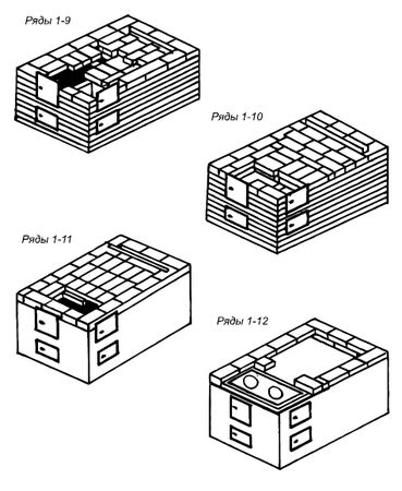 Сергей Кашин - Печи и камины в доме
