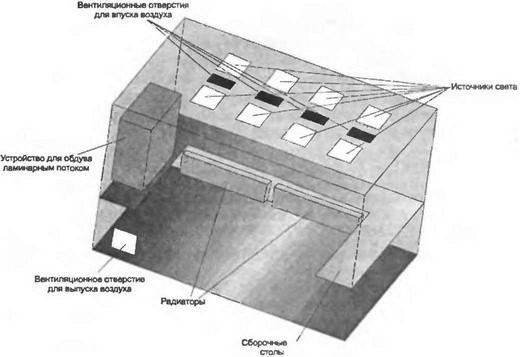 Крис Касперски - Восстановление данных. Практическое руководство