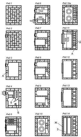 Сергей Кашин - Печи и камины в доме