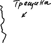 Александр Покровский - Арабески