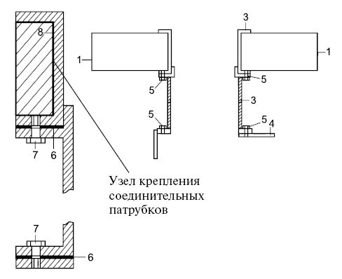 Сергей Кашин - Печи и камины в доме