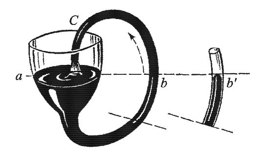 Виктор Бродянский - Вечный двигатель - прежде и теперь. От утопии - к науке, от...