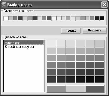 Алексей Гладкий - Веб-Самоделкин. Как самому создать сайт быстро и профессионально