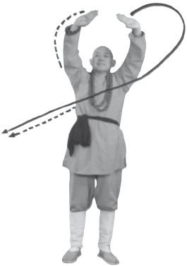 Ши Децянь, Алексей Маслов - Гимнастика Бодхидхармы