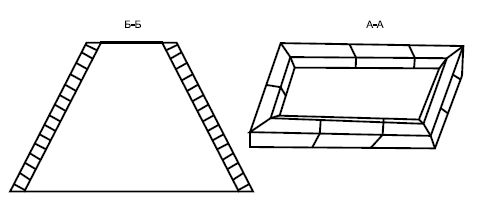 Сергей Кашин - Печи и камины в доме