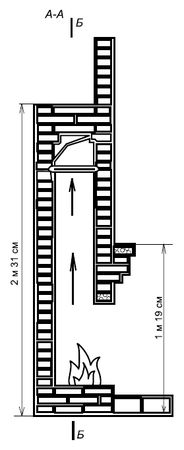 Сергей Кашин - Печи и камины в доме