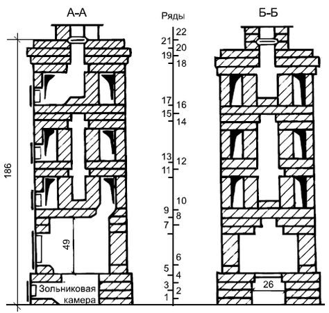 Сергей Кашин - Печи и камины в доме