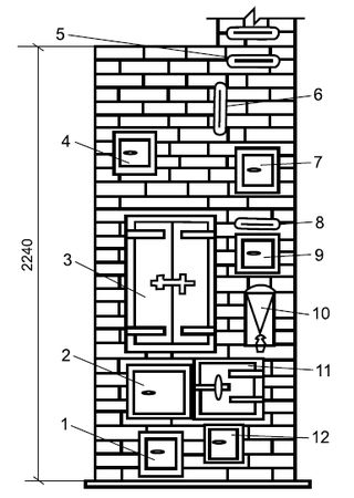 Сергей Кашин - Печи и камины в доме