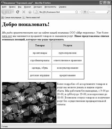 Алексей Гладкий - Веб-Самоделкин. Как самому создать сайт быстро и профессионально