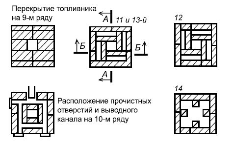 Сергей Кашин - Печи и камины в доме