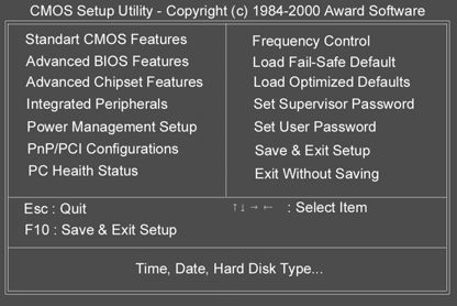 Антон Трасковский - BIOS. Экспресс-курс