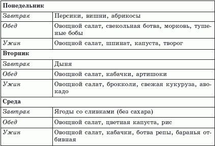 Андрей Миронов - Брэгг, Ниши, Шелтон, Монтиньяк. Сила здорового питания