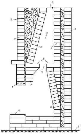Сергей Кашин - Печи и камины в доме
