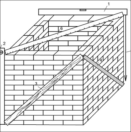Сергей Кашин - Печи и камины в доме