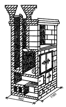 Сергей Кашин - Печи и камины в доме