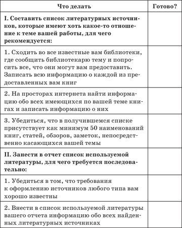 Егор Шершнев, Аркадий Захаров - Как написать курсовую или дипломную работу за...