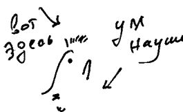 Александр Покровский - Арабески