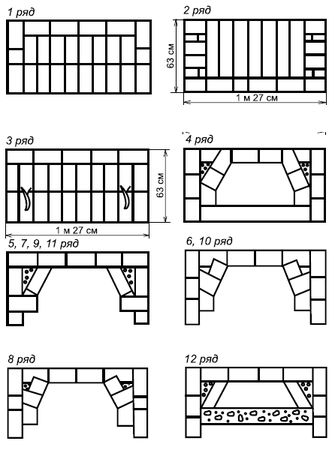 Сергей Кашин - Печи и камины в доме