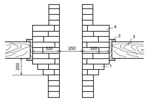 Сергей Кашин - Печи и камины в доме