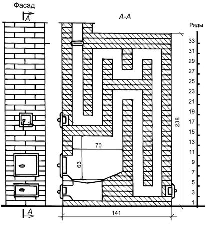 Сергей Кашин - Печи и камины в доме