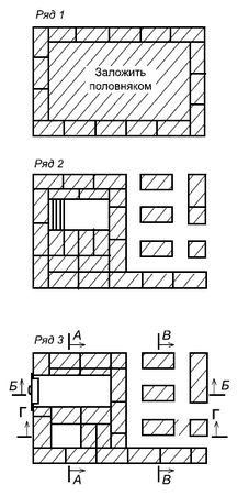 Сергей Кашин - Печи и камины в доме