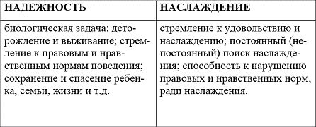Владимир Журавлев - Чего хотят женщины
