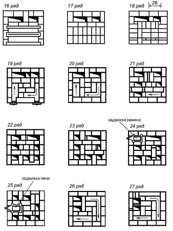Сергей Кашин - Печи и камины в доме
