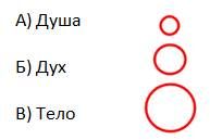 Как избавиться от Эгоизма. Любовь в Действии