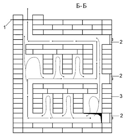Сергей Кашин - Печи и камины в доме