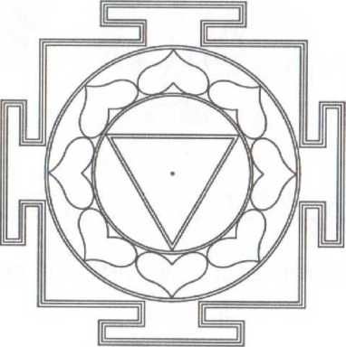 Сергей Федоров, Сергей Лобанов - Каула Тантра Санграха