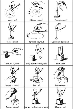 М. Андросова, Светлана Груничева и др. - Я хочу играть. Развивающие игры с...