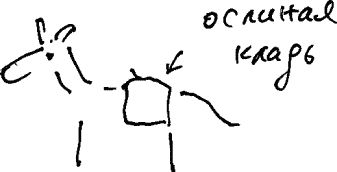Александр Покровский - Арабески