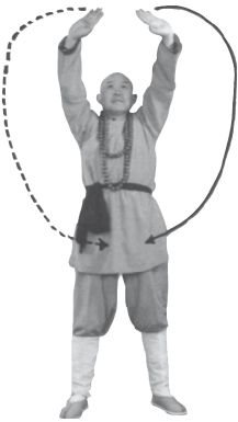 Ши Децянь, Алексей Маслов - Гимнастика Бодхидхармы