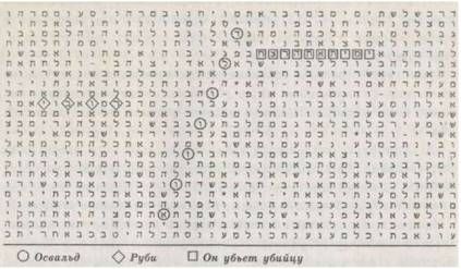 Майкл Дрознин - Библейский код. Тайнопись будущего