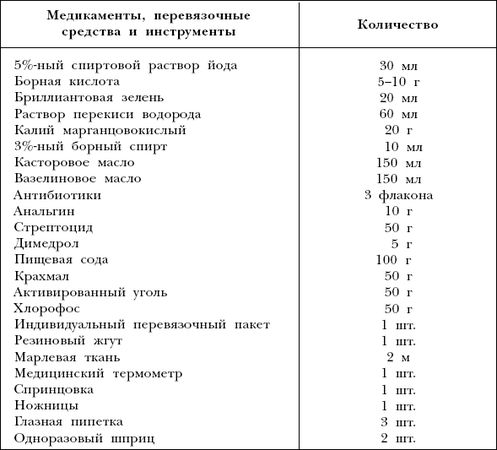 Марина Куропаткина - Американский кокер-спаниель