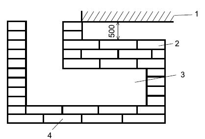 Сергей Кашин - Печи и камины в доме