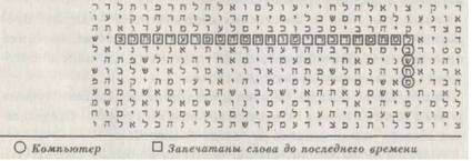 Библейский код. Тайнопись будущего