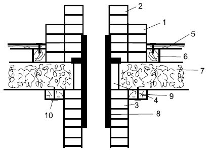 Сергей Кашин - Печи и камины в доме