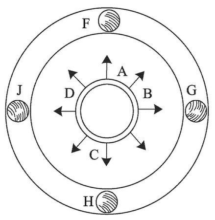 Виктор Бродянский - Вечный двигатель - прежде и теперь. От утопии - к науке, от...