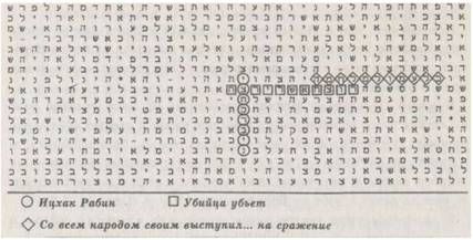Майкл Дрознин - Библейский код. Тайнопись будущего
