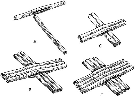 Владимир Онищенко - Изделия из лозы