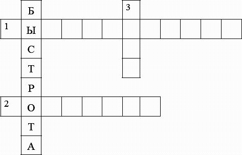 Ксения Белая - Педагогический совет и деловые игры в ДОО