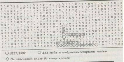 Майкл Дрознин - Библейский код. Тайнопись будущего
