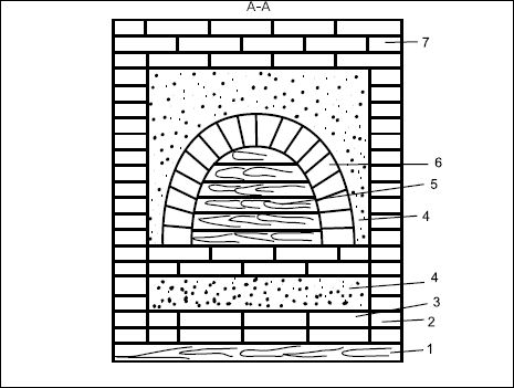 Сергей Кашин - Печи и камины в доме