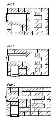 Сергей Кашин - Печи и камины в доме