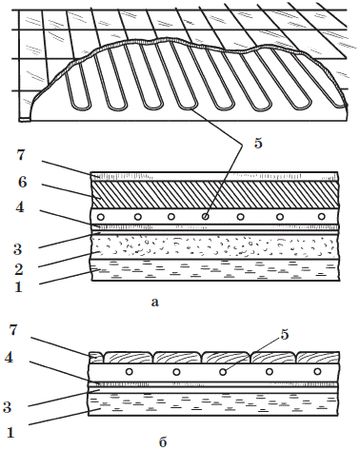 Елена Доброва - Современные балконы и лоджии. Оригинальные идеи, новейшие...